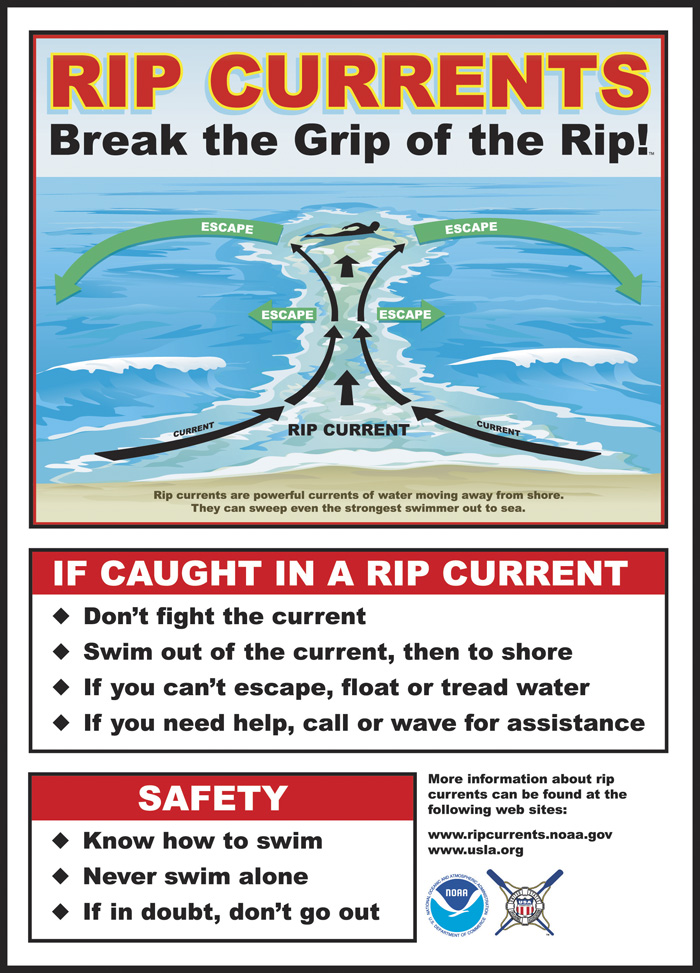 okaloosa island safety rip currents beach rules